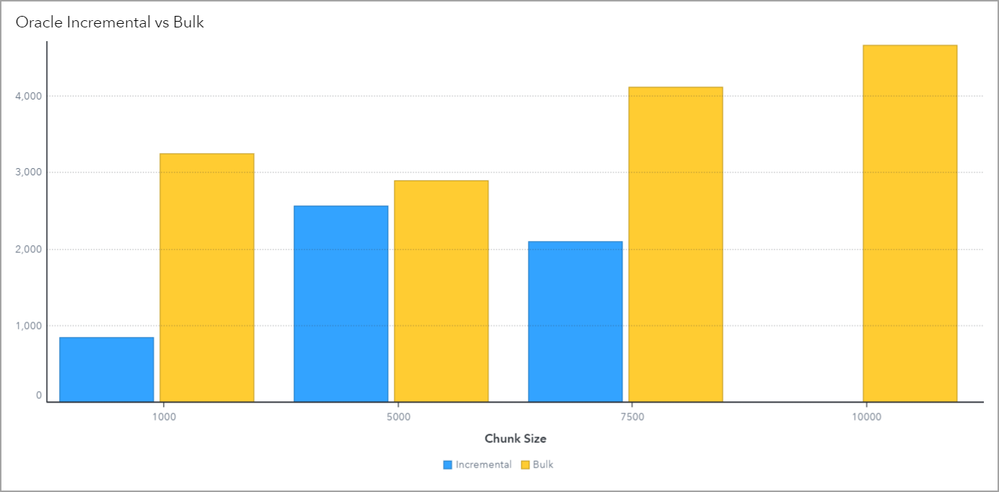 15a_AL_SAS_VI_index_chunking_9p5.png