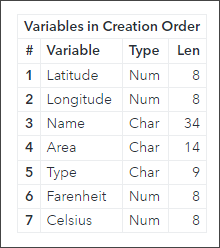 01_grbarn_sort_1.png